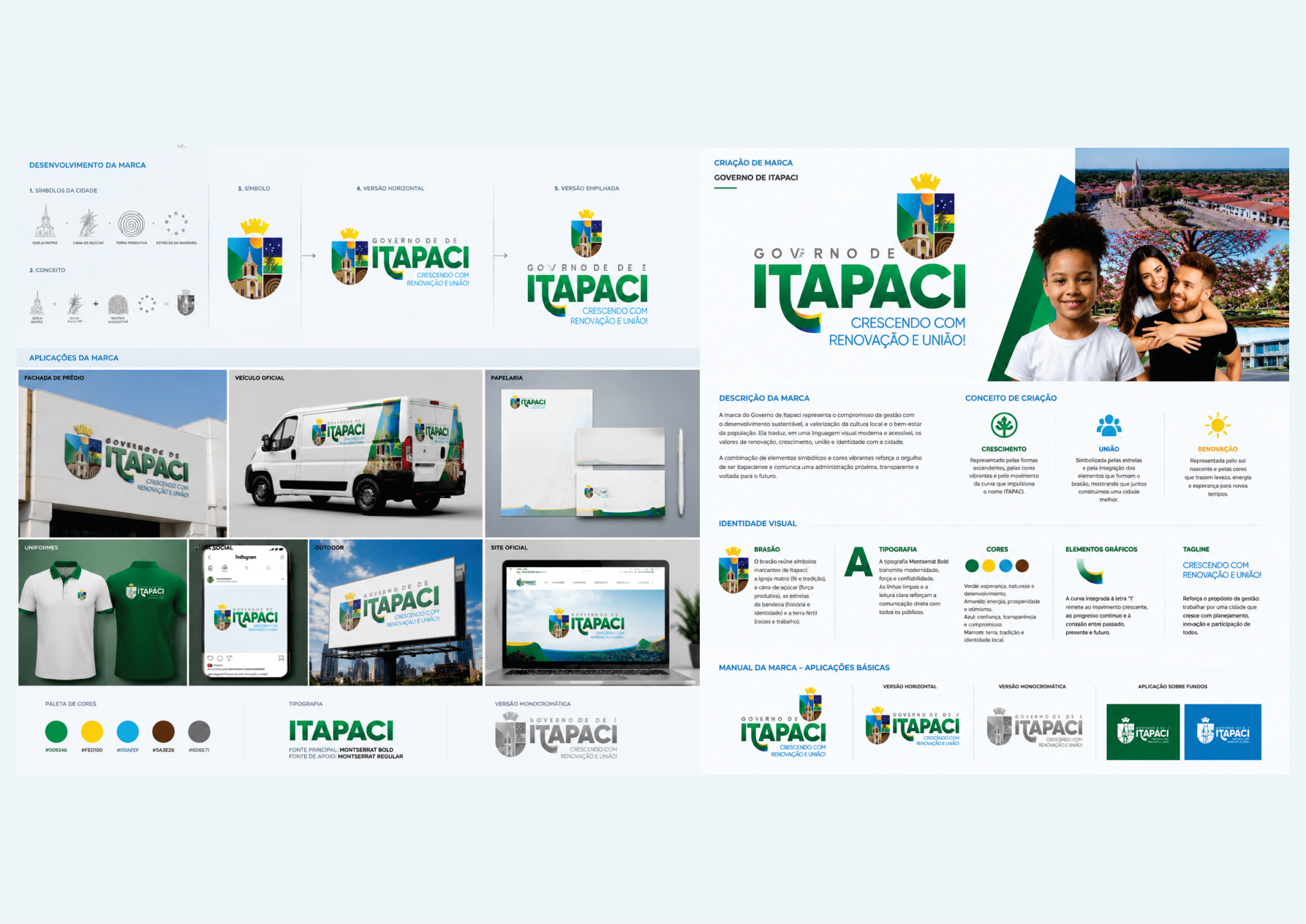 Identidade Governo de Itapaci
